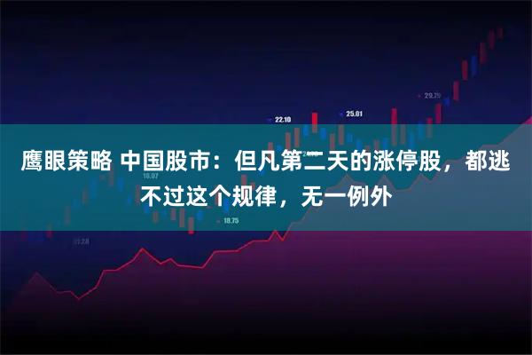 鹰眼策略 中国股市：但凡第二天的涨停股，都逃不过这个规律，无一例外